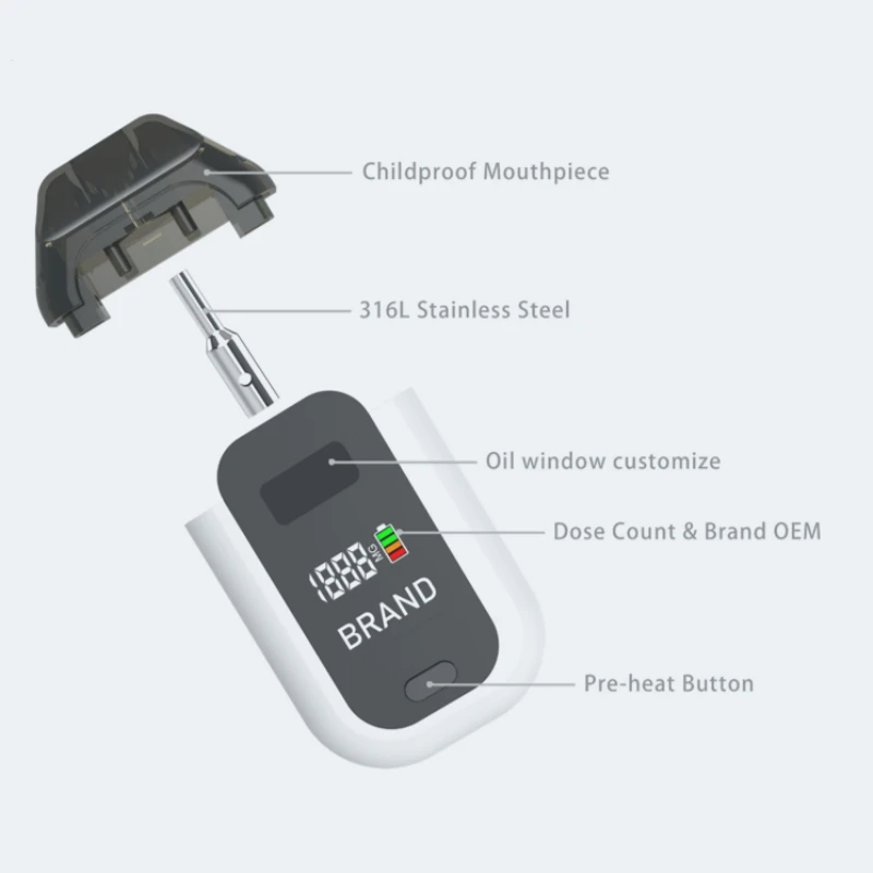 1g 1g dual chamber disposable with Smart Screen 6 1g 1g dual chamber disposable with Smart Screen 6