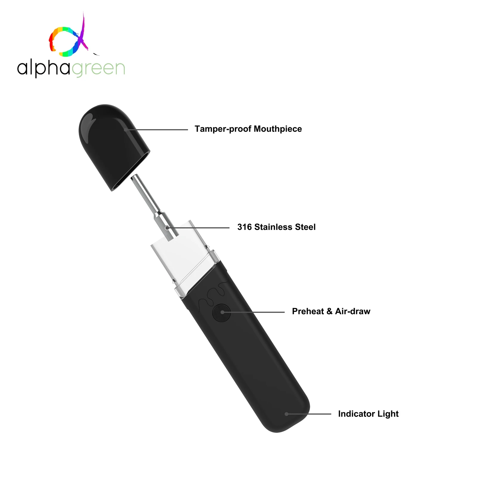 7 1 7 1